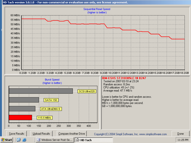 IBM ServeRaid Single Disk and RAID 0